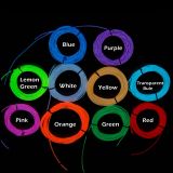3M Flexible EL Wire Neon Light Dance Party Car Decor