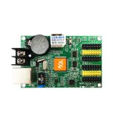 Single-dual Color Network Port LED display Controller HD-E62