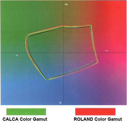 comparison1