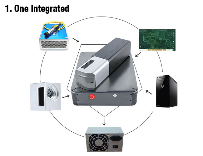 Drivers beijing jcz usb devices download Drivers beijing jcz usb devices download