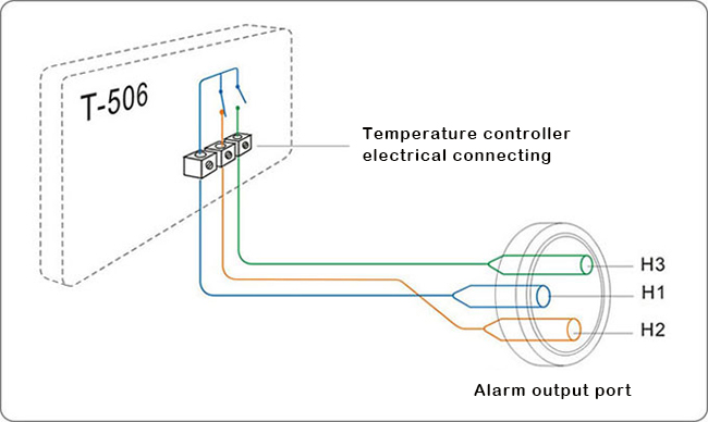 S&A CW-6200AN Industrial Water Chiller for 200W CO2 RF Laser or 600W CO2  Laser (2.31HP, AC 1P 220V 60Hz) $1,188.00